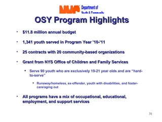 OSY Program Highlights $11.8 million annual budget 1,341 youth served in Program Year ’10-’11 25 contracts with 20 community-based organizations Grant from NYS Office of Children and Family Services Serve 90 youth who are exclusively 19-21 year olds and are “hard-to-serve”  Runaway/homeless, ex-offender, youth with disabilities, and foster-care/aging out  All programs have a mix of occupational, educational, employment, and support services  