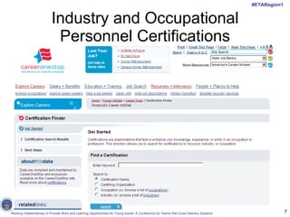 Industry and Occupational Personnel Certifications 