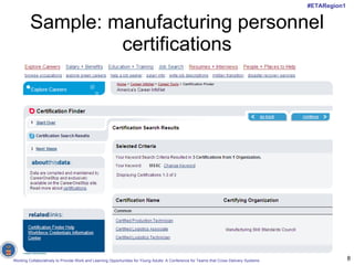 Sample: manufacturing personnel certifications 