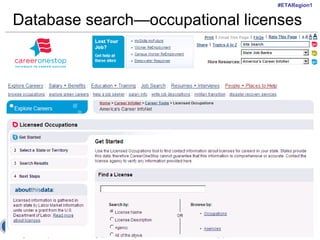 Database search—occupational licenses 