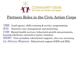 Partners Roles in the Civic Action Corps YBB:   Lead agency, skills training & service, programming RYI:   Intensive case management and mentoring CSR:   Mental health services, behavioral growth measurements,  housing (shelters), restorative justice seminars HERC:   P ost-secondary educational supports,  after-care mentoring,   La Alianza Hispana:   Educational support (GED and ESL) 