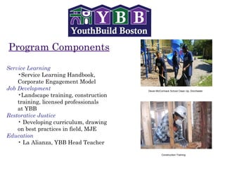 Program Components Service Learning Service Learning Handbook, Corporate Engagement Model Job Development Landscape training, construction training, licensed professionals  at YBB Restorative Justice Developing curriculum, drawing on best practices in field, MJE Education La Alianza, YBB Head Teacher Dever-McCormack School Clean Up, Dorchester Construction Training 