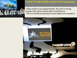Learnings from cannes lions 2013