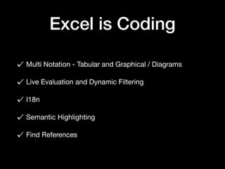 Excel is Coding
Multi Notation - Tabular and Graphical / Diagrams

Live Evaluation and Dynamic Filtering

I18n

Semantic Highlighting

Find References
 