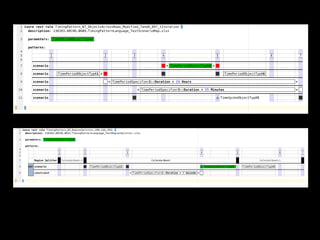 Learnings from Excel