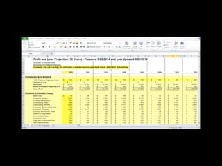 Learnings from Excel