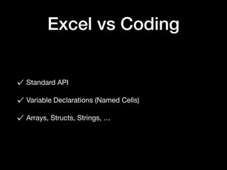 Excel vs Coding
Standard API

Variable Declarations (Named Cells)

Arrays, Structs, Strings, …
 