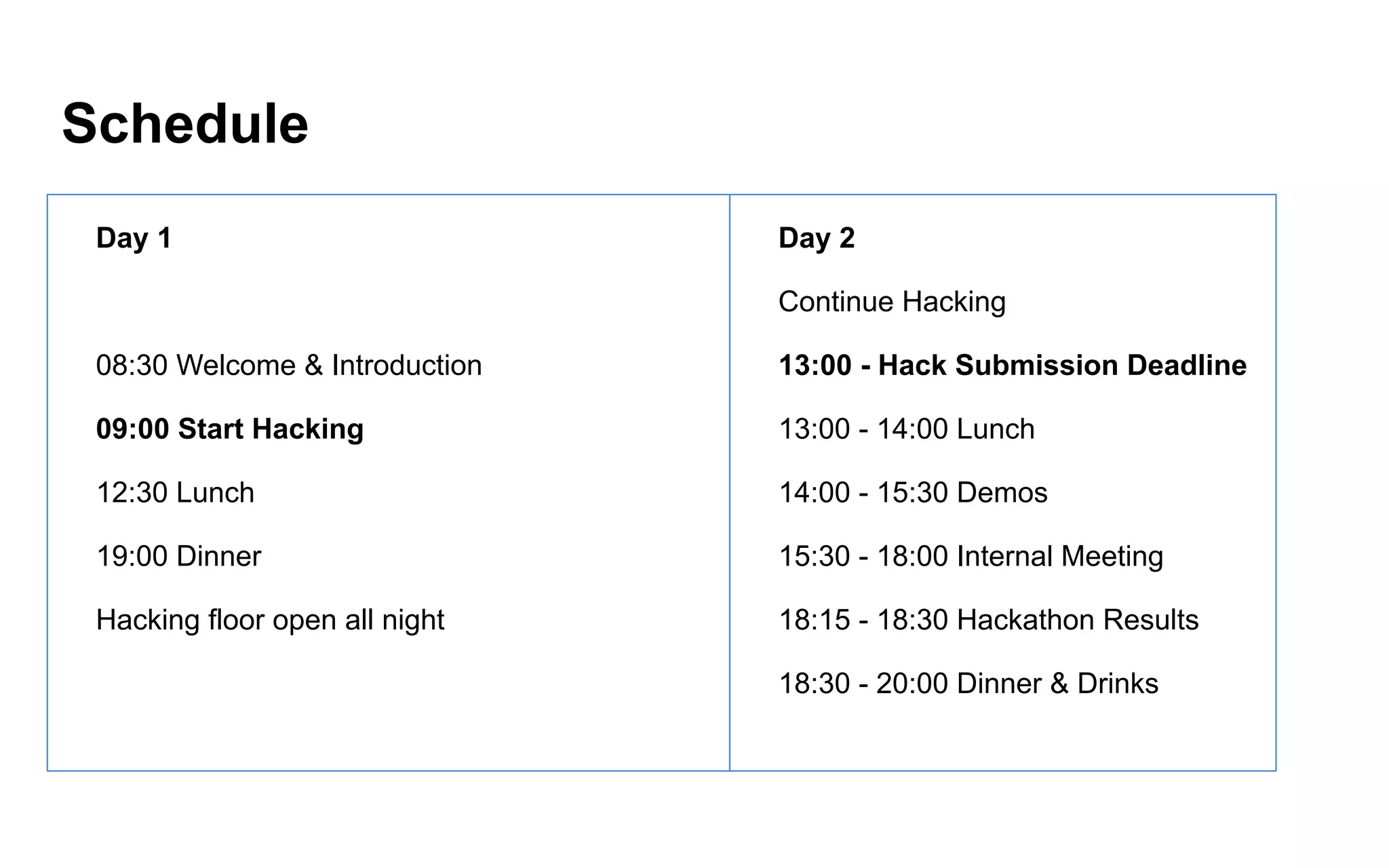 Schedule
Day 1
08:30 Welcome & Introduction
09:00 Start Hacking
12:30 Lunch
19:00 Dinner
Hacking floor open all night
Day 2
Continue Hacking
13:00 - Hack Submission Deadline
13:00 - 14:00 Lunch
14:00 - 15:30 Demos
15:30 - 18:00 Internal Meeting
18:15 - 18:30 Hackathon Results
18:30 - 20:00 Dinner & Drinks
 