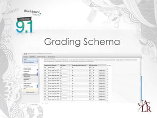 Grading Schema
 