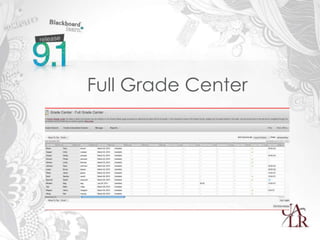Full Grade Center
 