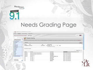 Needs Grading Page
 