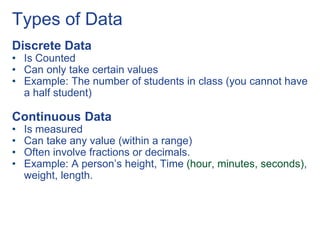 Types of Data
Discrete Data
• Is Counted
• Can only take certain values
• Example: The number of students in class (you cannot have
a half student)
Continuous Data
• Is measured
• Can take any value (within a range)
• Often involve fractions or decimals.
• Example: A person’s height, Time (hour, minutes, seconds),
weight, length.
 