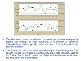 • The Xbar chart is used to evaluate consistency of process averages by
plotting the average of each subgroup. It is efficient at detecting
relatively large shifts (typically plus or minus 1.5 σ or larger) in the
process average.
• The R chart, on the other hand, plot the ranges of each subgroup. The
R chart is used to evaluate the consistency of process variation. Look at
the R chart first; if the R chart is out of control, then the control limits on
the Xbar chart are meaningless.
 