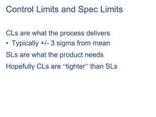 Control Limits and Spec Limits
CLs are what the process delivers
• Typically +/- 3 sigma from mean
SLs are what the product needs
Hopefully CLs are “tighter” than SLs
 