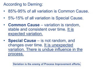 According to Deming:
• 85%-95% of all variation is Common Cause.
• 5%-15% of all variation is Special Cause.
• Common Cause – variation is random,
stable and consistent over time. It is
expected variation.
• Special Cause – is not random, and
changes over time. It is unexpected
variation. There is undue influence in the
process.
Variation is the enemy of Process Improvement efforts.
 