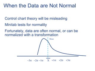 When the Data are Not Normal
Control chart theory will be misleading
Minitab tests for normality
Fortunately, data are often normal, or can be
normalized with a transformation
X 1 2 3123
Mean
 