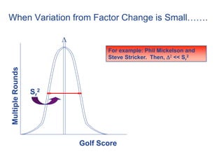 For example: Phil Mickelson and
Steve Stricker. Then, 2 << Sr
2

MultipleRounds
Golf Score
Sr
2
When Variation from Factor Change is Small…….
 