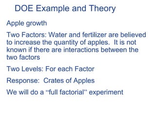 DOE Example and Theory
Apple growth
Two Factors: Water and fertilizer are believed
to increase the quantity of apples. It is not
known if there are interactions between the
two factors
Two Levels: For each Factor
Response: Crates of Apples
We will do a “full factorial” experiment
 
