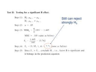 Still can reject
strongly H0
 