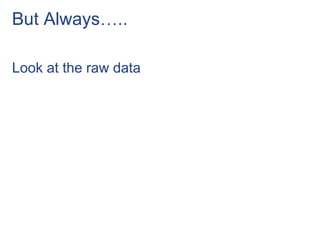 But Always…..
Look at the raw data
 