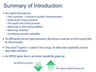 Summary of Introduction:
 
