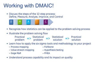 Working with DMAIC!
 