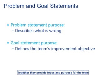 Problem and Goal Statements
Together they provide focus and purpose for the team
 