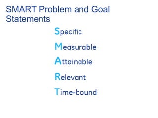 SMART Problem and Goal
Statements
 