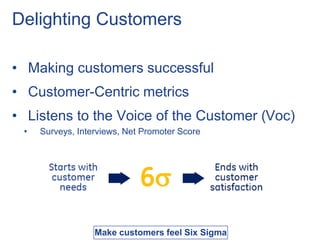 Delighting Customers
• Making customers successful
• Customer-Centric metrics
• Listens to the Voice of the Customer (Voc)
• Surveys, Interviews, Net Promoter Score
Make customers feel Six Sigma
 