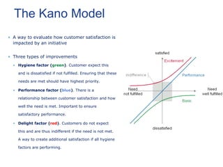 The Kano Model
• A way to evaluate how customer satisfaction is
impacted by an initiative
• Three types of improvements
• Hygiene factor (green). Customer expect this
and is dissatisfied if not fulfilled. Ensuring that these
needs are met should have highest priority.
• Performance factor (blue). There is a
relationship between customer satisfaction and how
well the need is met. Important to ensure
satisfactory performance.
• Delight factor (red). Customers do not expect
this and are thus indifferent if the need is not met.
A way to create additional satisfaction if all hygiene
factors are performing.
 