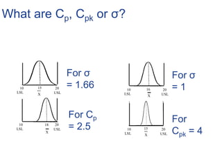 sigma math competition definition of between