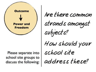 21st Century: Informative vs. Transformative Learning | KEY