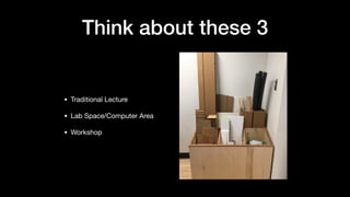 Think about these 3
• Traditional Lecture

• Lab Space/Computer Area

• Workshop
 