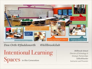 Don Orth @ﬁnddonorth

@hillbrookilab

Intentional Learning
Spaces
in this Generation

!

!

Hillbrook School!
Director of Technology & !
Strategic Partnerships!
EdTechTeacher !
Instructor and Presenter

 