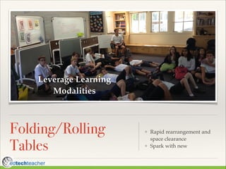 How to redesign your classroom learning spaces | PDF