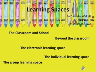 Learning Spaces
By Danielle Wakeling
EDFD 459
Assessment Two

The Classroom and School
Beyond the classroom
The electronic learning space
The individual learning space
The group learning space

 