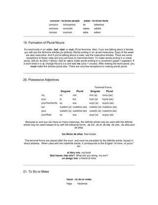 conocer - to know people saber - to know facts
conozco conocemos sé sabemos
conoces conocéis sabes sabéis
conoce conocen sabe saben
19. Formation of Plural Nouns
If a word ends in an -ción, -tad, -dad, or -tud, it'll be feminine. Also, if you are talking about a female,
you will use the feminine articles (la señora). Words ending in an -o are masculine. Days of the week
are also masculine. And if you're talking about a male, use the masculine articles. There are some
exceptions to these rules and you just have to memorize them. To make words ending in a vowel
plural, add an -s (libro = libros). Add an -es to make words ending in a constinant (papel = papeles). If
a word ends in a -z, change the z to a c and add -es (cruz = cruces). After making the word plural, you
must make the articles plural also. There are very few exceptions to making words plural.
20. Possessive Adjectives
Terminal Forms
Singular Plural Singular Plural
my mi mis mío (a) míos (as)
your tu tus tuyo (a) tuyos (as)
your/his/her/its su sus suyo (a) suyos (as)
our nuestro (a) nuestros (as) nuestro (a) nuestros (as)
your vuestro (a) vuestros (as) vuestro (a) vuestros (as)
your/their su sus suyo (a) suyos (as)
Because su and sus can have so many meanings, the definite article may be used with the definite
article may be used instead of su with the following forms: de Ud., de él, de ella, de Uds., de ellos and
de ellas.
los libros de ellos their books
The terminal forms are placed after the noun, and must be preceded by the definite article, except in
direct address. When used with the indefinite article, it corresponds to the English "of mine, of yours,"
etc.
el libro mío my book
Qué haces, hijo mío? What are you doing, my son?
un amigo mío a friend of mine
21. To Do or Make
hacer - to do or make
hago hacemos
 