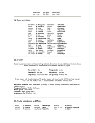 eras
era
erais
eran
ibas
iba
ibais
iban
veías
veía
veíais
veían
34. Food and Meals
breakfast
lunch
supper
dinner
meal
food
bread
roll
butter
meat
fish
vegetables
fruit
cheese
crackers
candy
sandwich
ice cream
el desayuno
el almuerzo
la cena
la comida
la comida
el alimento
el pan
el panecillo
la mantequilla
la carne
el pescado
las legumbres
la fruta
el queso
la galleta
los dulces
el sándwich
el helado
tablecloth
napkin
fork
knife
spoon
plate, dish
glass
cup
salt
saltshaker
pepper
pepper shaker
sugar
sugar bowl
vinegar
coffeepot
teapot
tray
el mantel
la servilleta
el tenedor
el cuchillo
la cuchara
el plato
el vaso
la taza
la sal
el salero
la pimienta
el pimientero
el azúcar
el azucarero
el vinagre
la cafetera
la tetera
la bandeja
35. Gustar
Gustar plus a noun means to like something. Literally, it means to please and takes an indirect object,
so the construction of the sentence will be different than that of English.
Me gusta(n) I like Nos gusta(n) we like
Te gusta(n) you like Os gusta(n) you like
Le gusta(n) you/he/she likes Les gusta(n) you/they like
Gusta is used with singular nouns, while gustan is used with plural nouns. With le and les, you can
add a Ud., a él, a ella, a Uds., a ellos and a ellas to make the meaning clear.
Me gustan las flores. I like the flowers. (Literally: To me are pleasing the flowers or the flowers are
pleasing to me.)
Nos gusta la casa. We like the house.
No me gusta. I don't like it.
Le gusta a Ud.? Do you like it?
Le gustan a ella. She likes them.
36. Fruits, Vegetables and Meats
apple
orange
banana
la manzana
la naranja
la banana
lettuce
cabbage
cauliflower
la lechuga
la col
la coliflor
broccoli
corn on the
cob
el brócoli
el elote / la mazorca
el rábano
 