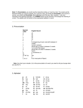 Note: For Encantado/a, you would use the masculine ending, o, if you're a man. You would use the
feminine ending, a, if you're a woman. So, if you're a man, you would say Encantado, and if you're a
woman, you would say Encantada. Most adjectives work this way. Also, accents (´ ) are very
important in the Spanish language. You CANNOT leave out the accents or it'll change the meaning of
a word. The syllable with the accent is the emphasized syllable in a word.
2. Pronunciation
Spanish
Letter
English Sound
a ah
e ay
i ee
o oh
u oo
ll y
v
b at beginning of word, real soft b between 2
vowels
ñ ny (as in canyon)
r almost like a d when in between 2 vowels
rr r w/ a roll of the tongue
d almost like a th when in between 2 vowels
j hard h
g g, sometimes a h
qu k
ai / all / ay eye
z s
z, ce, ci th (in most parts of Spain)
Note: Any time I put a double r (rr) in the pronunciation of a word, you need to roll your tounge when
you say the r's.
3. Alphabet
a ah j hoh-tah r air-ay
b bay k kah rr airr-ay
c say l ay-lay s ay-say
ch chay ll ay-yay t tay
d day m ay-may u oo
e ay n ay-nay v oo-bay
f ay-fay ñ ayn-yay w doh-blay-bay
g hey o oh x ah-kees
h ah-chay p pay y ee-gree-ay-gah
i ee q koo z say-tah
 