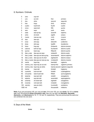 8. Numbers / Ordinals
0 cero cay-roh
1 uno oo-noh first primero
2 dos dohs second segundo
3 tres trays third tercero
4 cuatro kuah-troh fourth cuarto
5 cinco seen-koh fifth quinto
6 seis says sixth sexto
7 siete see-ay-tay seventh séptimo
8 ocho oh-choh eighth octavo
9 nueve new-ay-vay ninth noveno
10 diez dee-ays tenth décimo
11 once ohn-say eleventh undécimo
12 doce doh-say twelfth duodécimo
13 trece tray-say thirteenth décimo tercero
14 catorce kah-tor-say fourteenth décimo cuarto
15 quince keen-say fifteenth décimo quinto
16 diez y seis dee-ays ee says sixteenth décimo sexto
17 diez y siete dee-ays ee see-ay-tay seventeenth décimo séptimo
18 diez y ocho dee-ays ee oh-choh eighteenth décimo octavo
19 diez y nueve dee-ays ee new-ay-vay nineteenth décimo noveno
20 veinte bayn-tay twentieth vigésimo
21 veinte y uno bayn-tay ee oo-noh twenty-first vigésimo primero
22 veinte y dos bayn-tay ee dohs twenty-second vigésimo segundo
30 treinta trayn-tah thirtieth trigésimo
40 cuarenta kuar-ain-tah fortieth cuadragésimo
50 cincuenta seen-kuain-tah fiftieth quincuagésimo
60 sesenta say-sain-tah sixtieth sexagésimo
70 setenta say-tain-tah seventieth septuagésimo
80 ochenta oh-chain-tah eightieth octogésimo
90 noventa noh-bain-tah ninetieth nonagésimo
100 cien(to) see-ain-(toh) hundredth centésimo
1000 mil meel thousandth milésimo
Note: If you are just saying 100, you use just cien. If it's over 100, you use ciento. So 101 is ciento
uno. And 156 would be ciento cincuenta y seis. Also you can also use dieciséis, diecisiete,
dieciocho, and diecinueve for 16, 17, 18, and 19, respectively. They are pronounced the same but
are combined into one word.
9. Days of the Week
lunes loo-nays Monday
 