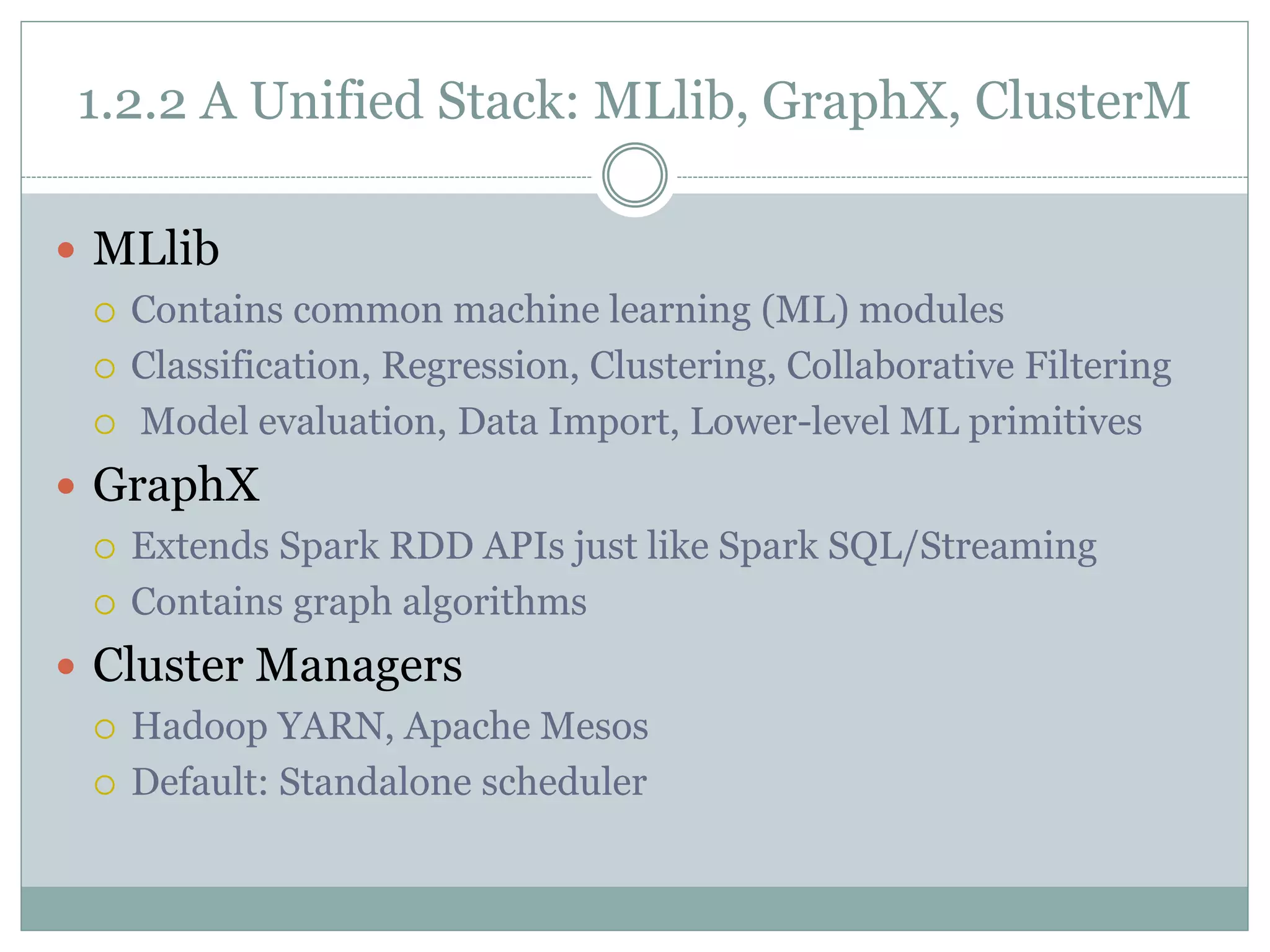1.2.2 A Unified Stack: MLlib, GraphX, ClusterM
 MLlib
 Contains common machine learning (ML) modules
 Classification, Regression, Clustering, Collaborative Filtering
 Model evaluation, Data Import, Lower-level ML primitives
 GraphX
 Extends Spark RDD APIs just like Spark SQL/Streaming
 Contains graph algorithms
 Cluster Managers
 Hadoop YARN, Apache Mesos
 Default: Standalone scheduler
 