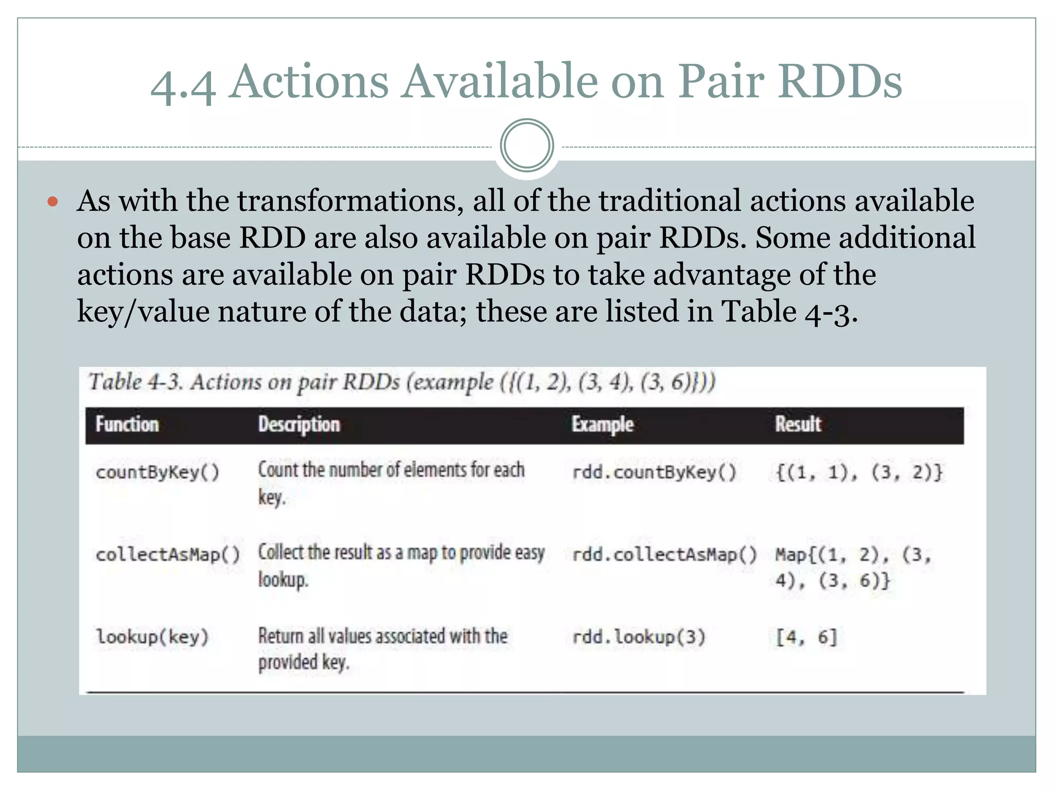 4.4 Actions Available on Pair RDDs
 As with the transformations, all of the traditional actions available
on the base RDD are also available on pair RDDs. Some additional
actions are available on pair RDDs to take advantage of the
key/value nature of the data; these are listed in Table 4-3.
 