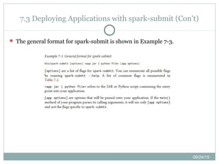 09/24/15
7.3 Deploying Applications with spark-submit (Con't)
 The general format for spark-submit is shown in Example 7-3.
 