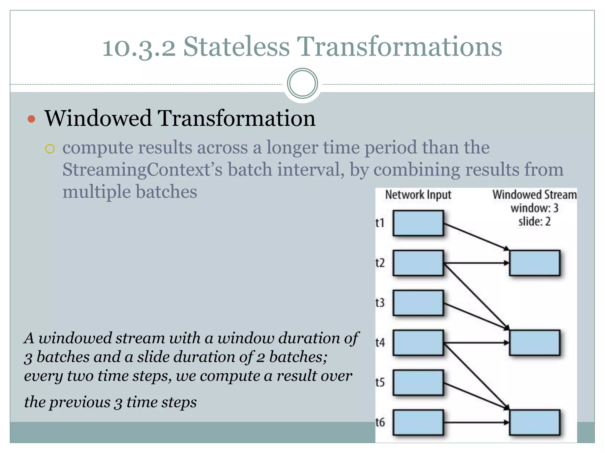 10.3.2 Stateless Transformations
 Windowed Transformation
 compute results across a longer time period than the
StreamingContext’s batch interval, by combining results from
multiple batches
A windowed stream with a window duration of
3 batches and a slide duration of 2 batches;
every two time steps, we compute a result over
the previous 3 time steps
 