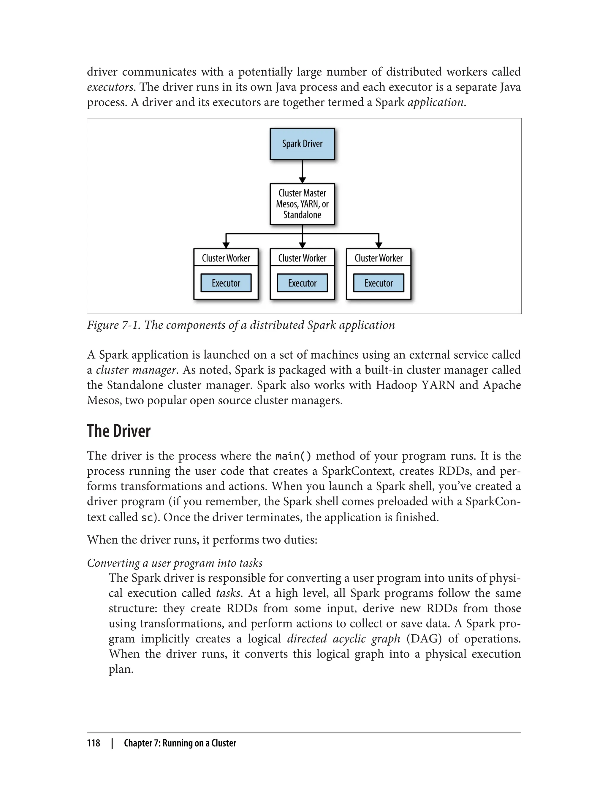 driver communicates with a potentially large number of distributed workers called
executors. The driver runs in its own Java process and each executor is a separate Java
process. A driver and its executors are together termed a Spark application.
Figure 7-1. The components of a distributed Spark application
A Spark application is launched on a set of machines using an external service called
a cluster manager. As noted, Spark is packaged with a built-in cluster manager called
the Standalone cluster manager. Spark also works with Hadoop YARN and Apache
Mesos, two popular open source cluster managers.
The Driver
The driver is the process where the main() method of your program runs. It is the
process running the user code that creates a SparkContext, creates RDDs, and per‐
forms transformations and actions. When you launch a Spark shell, you’ve created a
driver program (if you remember, the Spark shell comes preloaded with a SparkCon‐
text called sc). Once the driver terminates, the application is finished.
When the driver runs, it performs two duties:
Converting a user program into tasks
The Spark driver is responsible for converting a user program into units of physi‐
cal execution called tasks. At a high level, all Spark programs follow the same
structure: they create RDDs from some input, derive new RDDs from those
using transformations, and perform actions to collect or save data. A Spark pro‐
gram implicitly creates a logical directed acyclic graph (DAG) of operations.
When the driver runs, it converts this logical graph into a physical execution
plan.
118 | Chapter 7: Running on a Cluster
 