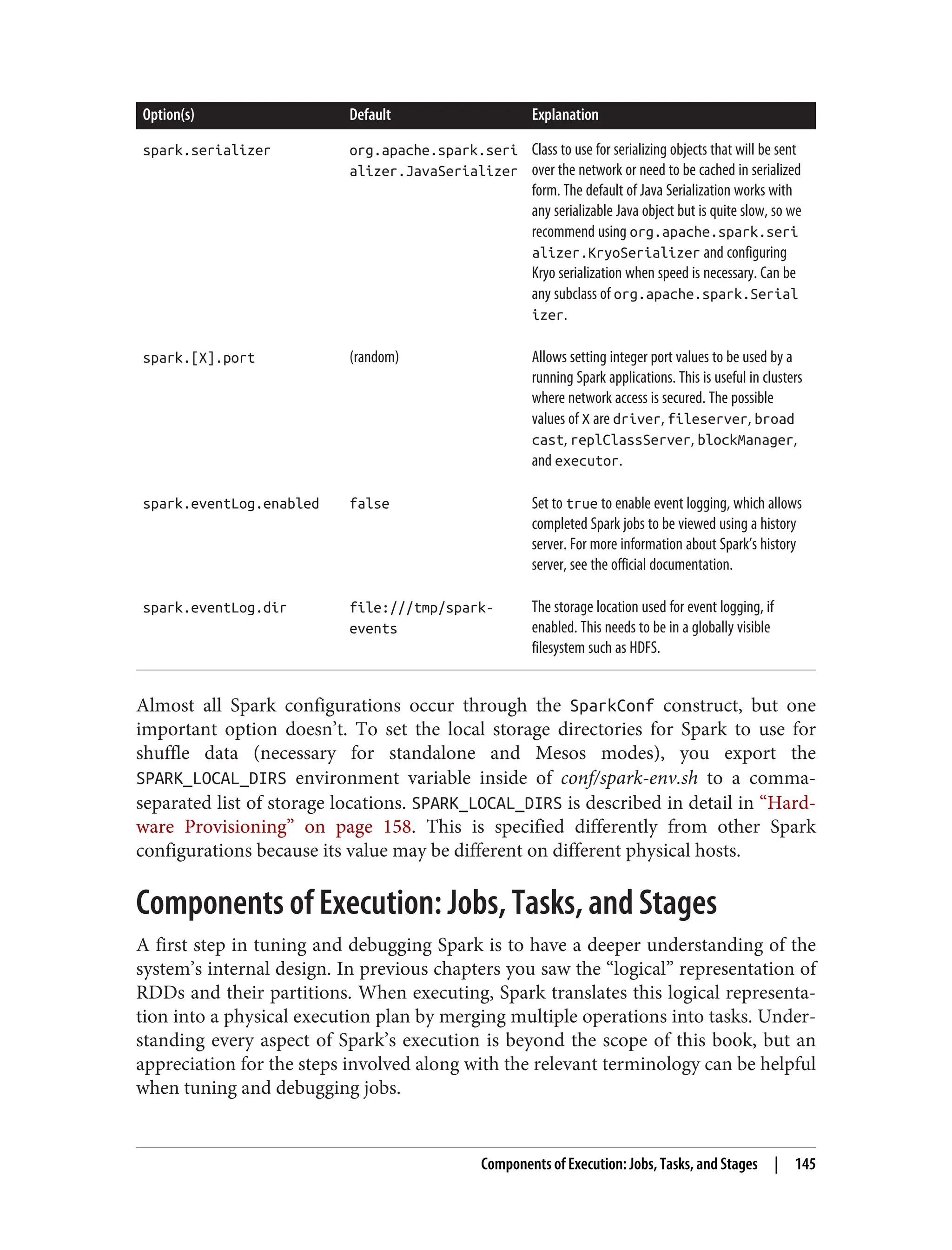 Option(s) Default Explanation
spark.serializer org.apache.spark.seri
alizer.JavaSerializer
Class to use for serializing objects that will be sent
over the network or need to be cached in serialized
form. The default of Java Serialization works with
any serializable Java object but is quite slow, so we
recommend using org.apache.spark.seri
alizer.KryoSerializer and configuring
Kryo serialization when speed is necessary. Can be
any subclass of org.apache.spark.Serial
izer.
spark.[X].port (random) Allows setting integer port values to be used by a
running Spark applications. This is useful in clusters
where network access is secured. The possible
values of X are driver, fileserver, broad
cast, replClassServer, blockManager,
and executor.
spark.eventLog.enabled false Set to true to enable event logging, which allows
completed Spark jobs to be viewed using a history
server. For more information about Spark’s history
server, see the official documentation.
spark.eventLog.dir file:///tmp/spark-
events
The storage location used for event logging, if
enabled. This needs to be in a globally visible
filesystem such as HDFS.
Almost all Spark configurations occur through the SparkConf construct, but one
important option doesn’t. To set the local storage directories for Spark to use for
shuffle data (necessary for standalone and Mesos modes), you export the
SPARK_LOCAL_DIRS environment variable inside of conf/spark-env.sh to a comma-
separated list of storage locations. SPARK_LOCAL_DIRS is described in detail in “Hard‐
ware Provisioning” on page 158. This is specified differently from other Spark
configurations because its value may be different on different physical hosts.
Components of Execution: Jobs, Tasks, and Stages
A first step in tuning and debugging Spark is to have a deeper understanding of the
system’s internal design. In previous chapters you saw the “logical” representation of
RDDs and their partitions. When executing, Spark translates this logical representa‐
tion into a physical execution plan by merging multiple operations into tasks. Under‐
standing every aspect of Spark’s execution is beyond the scope of this book, but an
appreciation for the steps involved along with the relevant terminology can be helpful
when tuning and debugging jobs.
Components of Execution: Jobs, Tasks, and Stages | 145
 