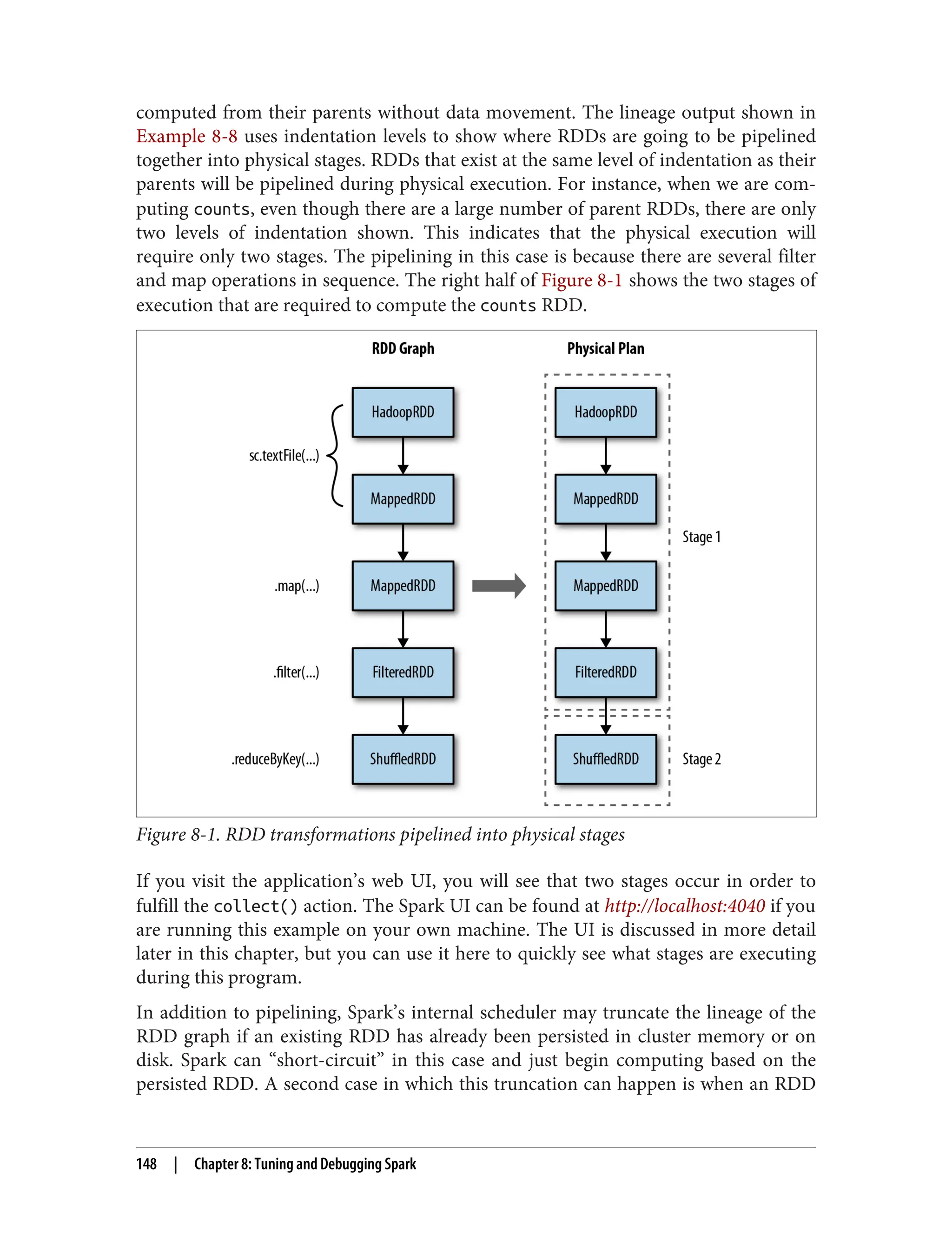computed from their parents without data movement. The lineage output shown in
Example 8-8 uses indentation levels to show where RDDs are going to be pipelined
together into physical stages. RDDs that exist at the same level of indentation as their
parents will be pipelined during physical execution. For instance, when we are com‐
puting counts, even though there are a large number of parent RDDs, there are only
two levels of indentation shown. This indicates that the physical execution will
require only two stages. The pipelining in this case is because there are several filter
and map operations in sequence. The right half of Figure 8-1 shows the two stages of
execution that are required to compute the counts RDD.
Figure 8-1. RDD transformations pipelined into physical stages
If you visit the application’s web UI, you will see that two stages occur in order to
fulfill the collect() action. The Spark UI can be found at http://localhost:4040 if you
are running this example on your own machine. The UI is discussed in more detail
later in this chapter, but you can use it here to quickly see what stages are executing
during this program.
In addition to pipelining, Spark’s internal scheduler may truncate the lineage of the
RDD graph if an existing RDD has already been persisted in cluster memory or on
disk. Spark can “short-circuit” in this case and just begin computing based on the
persisted RDD. A second case in which this truncation can happen is when an RDD
148 | Chapter 8: Tuning and Debugging Spark
 