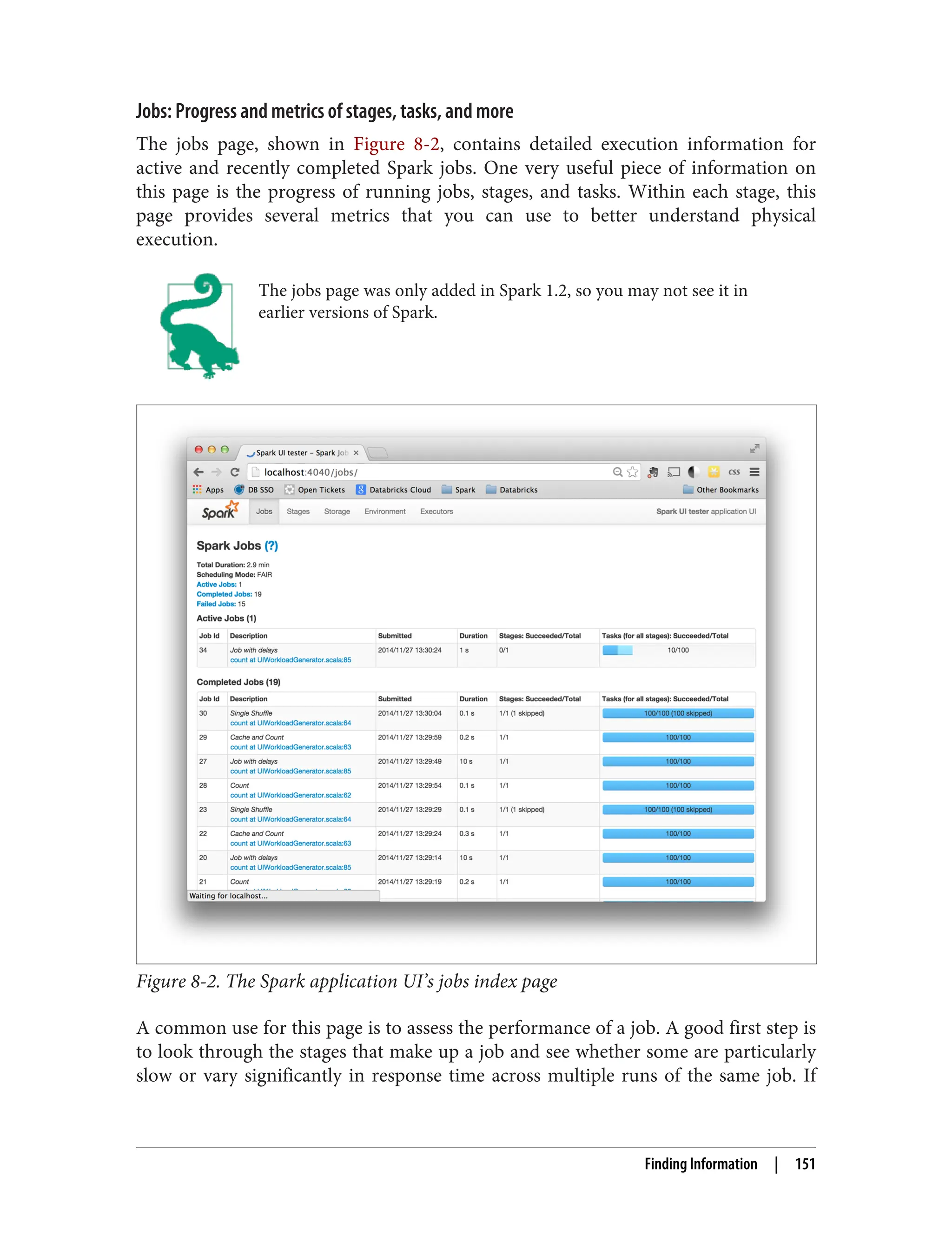 Jobs: Progress and metrics of stages, tasks, and more
The jobs page, shown in Figure 8-2, contains detailed execution information for
active and recently completed Spark jobs. One very useful piece of information on
this page is the progress of running jobs, stages, and tasks. Within each stage, this
page provides several metrics that you can use to better understand physical
execution.
The jobs page was only added in Spark 1.2, so you may not see it in
earlier versions of Spark.
Figure 8-2. The Spark application UI’s jobs index page
A common use for this page is to assess the performance of a job. A good first step is
to look through the stages that make up a job and see whether some are particularly
slow or vary significantly in response time across multiple runs of the same job. If
Finding Information | 151
 