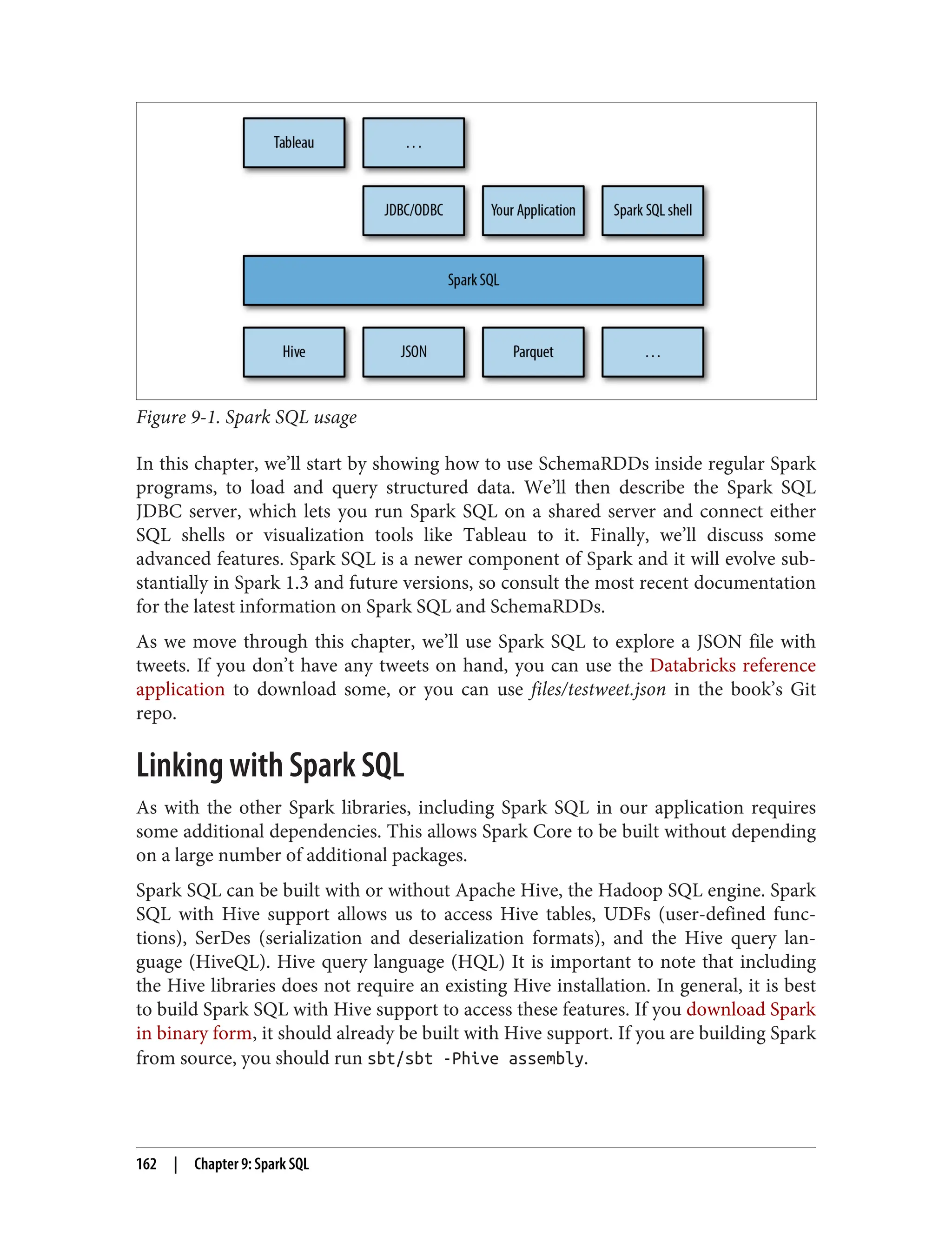 Figure 9-1. Spark SQL usage
In this chapter, we’ll start by showing how to use SchemaRDDs inside regular Spark
programs, to load and query structured data. We’ll then describe the Spark SQL
JDBC server, which lets you run Spark SQL on a shared server and connect either
SQL shells or visualization tools like Tableau to it. Finally, we’ll discuss some
advanced features. Spark SQL is a newer component of Spark and it will evolve sub‐
stantially in Spark 1.3 and future versions, so consult the most recent documentation
for the latest information on Spark SQL and SchemaRDDs.
As we move through this chapter, we’ll use Spark SQL to explore a JSON file with
tweets. If you don’t have any tweets on hand, you can use the Databricks reference
application to download some, or you can use files/testweet.json in the book’s Git
repo.
Linking with Spark SQL
As with the other Spark libraries, including Spark SQL in our application requires
some additional dependencies. This allows Spark Core to be built without depending
on a large number of additional packages.
Spark SQL can be built with or without Apache Hive, the Hadoop SQL engine. Spark
SQL with Hive support allows us to access Hive tables, UDFs (user-defined func‐
tions), SerDes (serialization and deserialization formats), and the Hive query lan‐
guage (HiveQL). Hive query language (HQL) It is important to note that including
the Hive libraries does not require an existing Hive installation. In general, it is best
to build Spark SQL with Hive support to access these features. If you download Spark
in binary form, it should already be built with Hive support. If you are building Spark
from source, you should run sbt/sbt -Phive assembly.
162 | Chapter 9: Spark SQL
 