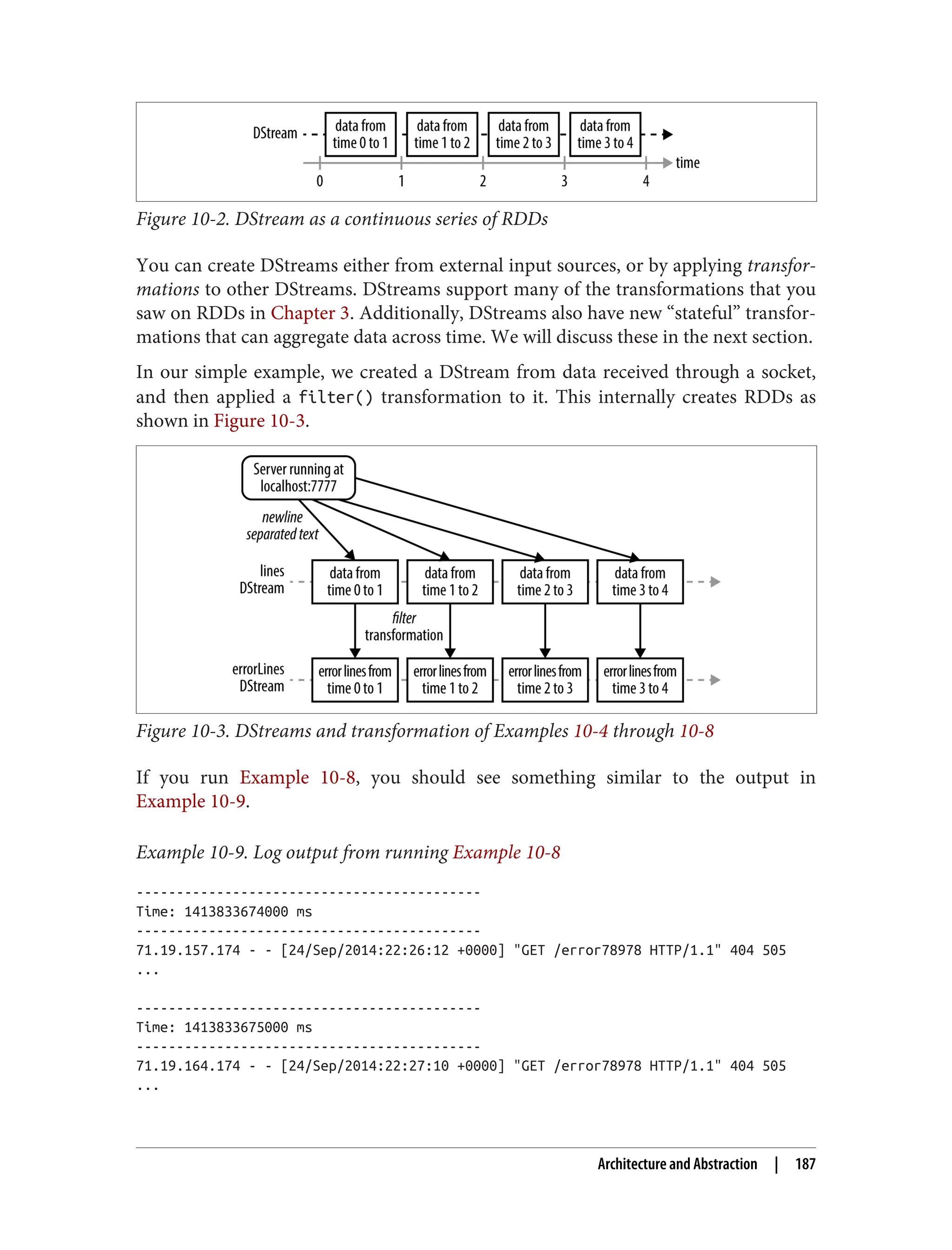 Figure 10-2. DStream as a continuous series of RDDs
You can create DStreams either from external input sources, or by applying transfor‐
mations to other DStreams. DStreams support many of the transformations that you
saw on RDDs in Chapter 3. Additionally, DStreams also have new “stateful” transfor‐
mations that can aggregate data across time. We will discuss these in the next section.
In our simple example, we created a DStream from data received through a socket,
and then applied a filter() transformation to it. This internally creates RDDs as
shown in Figure 10-3.
Figure 10-3. DStreams and transformation of Examples 10-4 through 10-8
If you run Example 10-8, you should see something similar to the output in
Example 10-9.
Example 10-9. Log output from running Example 10-8
-------------------------------------------
Time: 1413833674000 ms
-------------------------------------------
71.19.157.174 - - [24/Sep/2014:22:26:12 +0000] "GET /error78978 HTTP/1.1" 404 505
...
-------------------------------------------
Time: 1413833675000 ms
-------------------------------------------
71.19.164.174 - - [24/Sep/2014:22:27:10 +0000] "GET /error78978 HTTP/1.1" 404 505
...
Architecture and Abstraction | 187
 